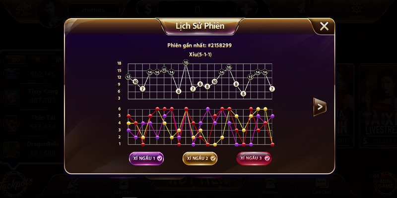 Anh em tân binh nên xem lại lịch sử cược Tài Xỉu trực tuyến